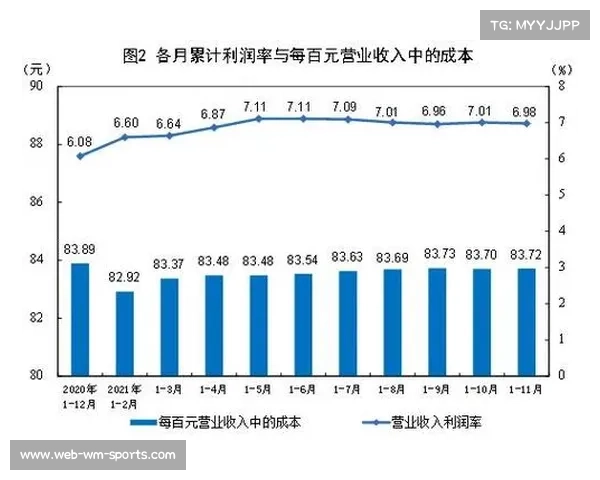 泰国国际大赛经济效益分析 4亿投资换回84亿收益背后的故事